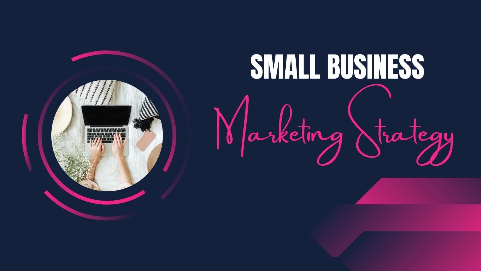 marketing strategy for small business-min