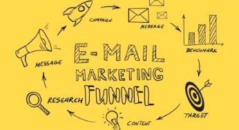 Why it’s so Important to Create Email Marketing Funnel?