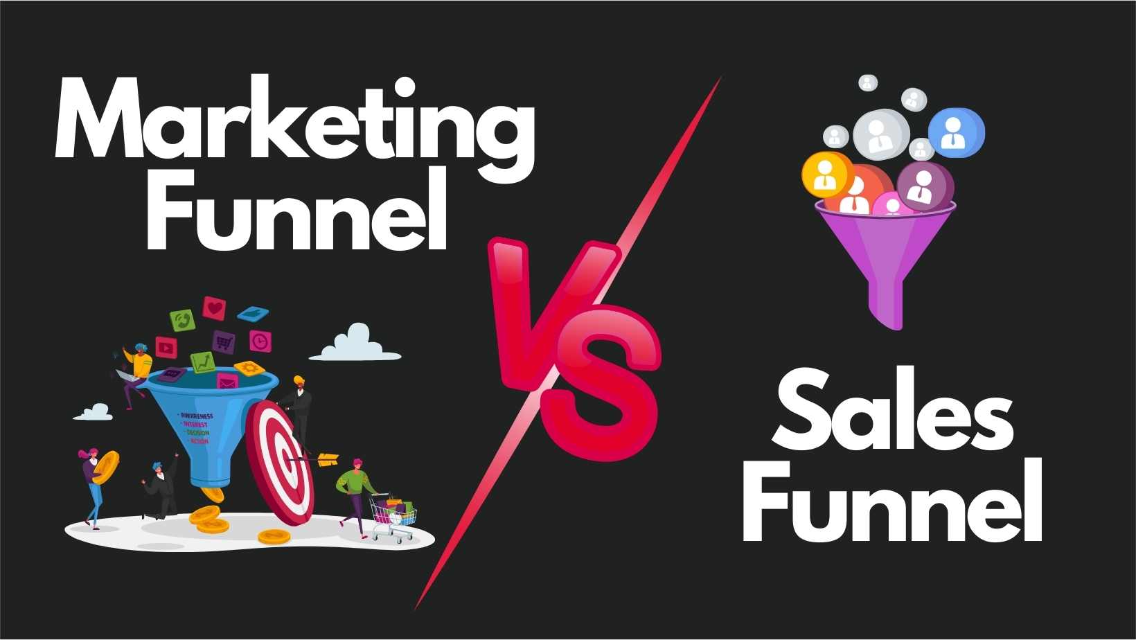 marketing funnel vs sales funnel-min