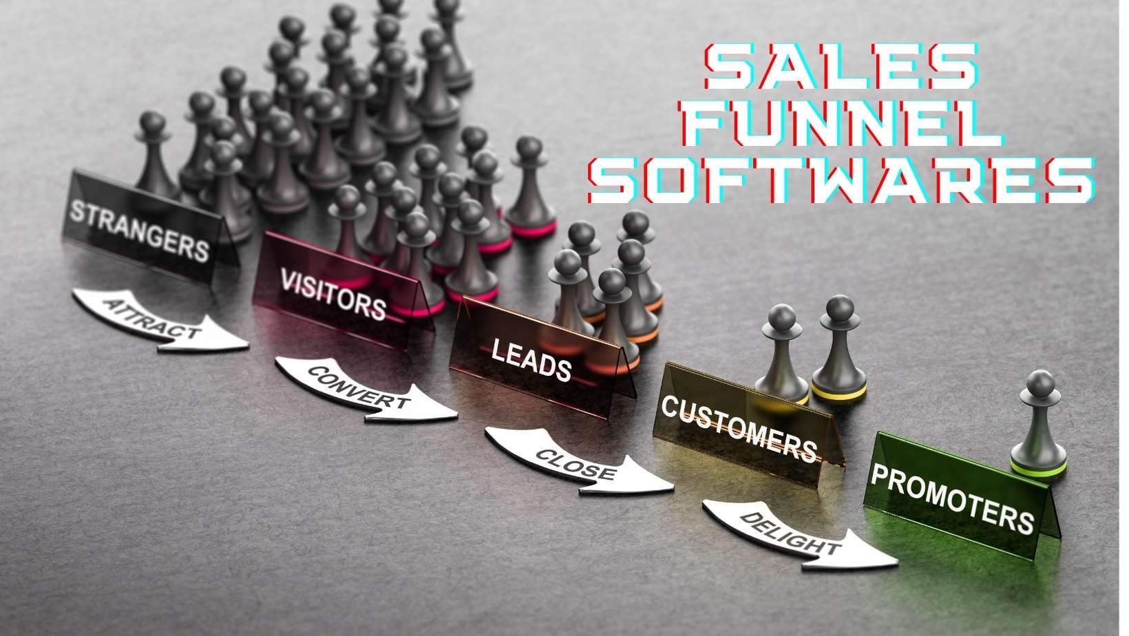 sales funnel softwares-min