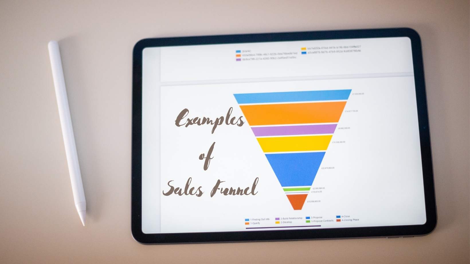 Examples of a Sales Funnel-min