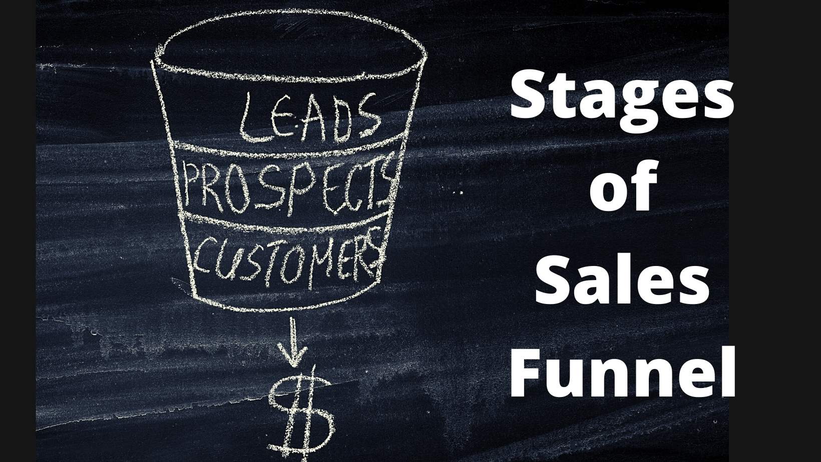 Stages of Sales Funnel-min