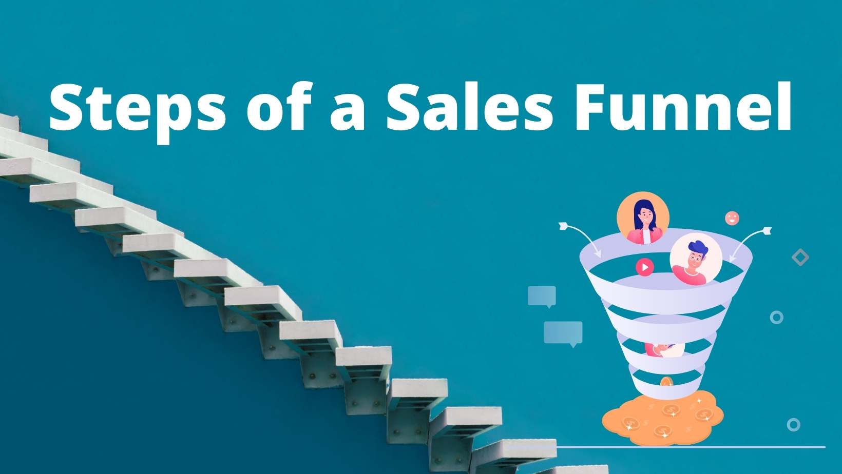 Steps of a Sales Funnel-min