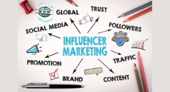 The usefulness of Influencer Marketing