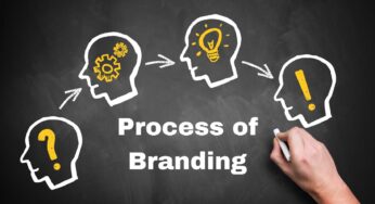 Understanding the Process Of Branding