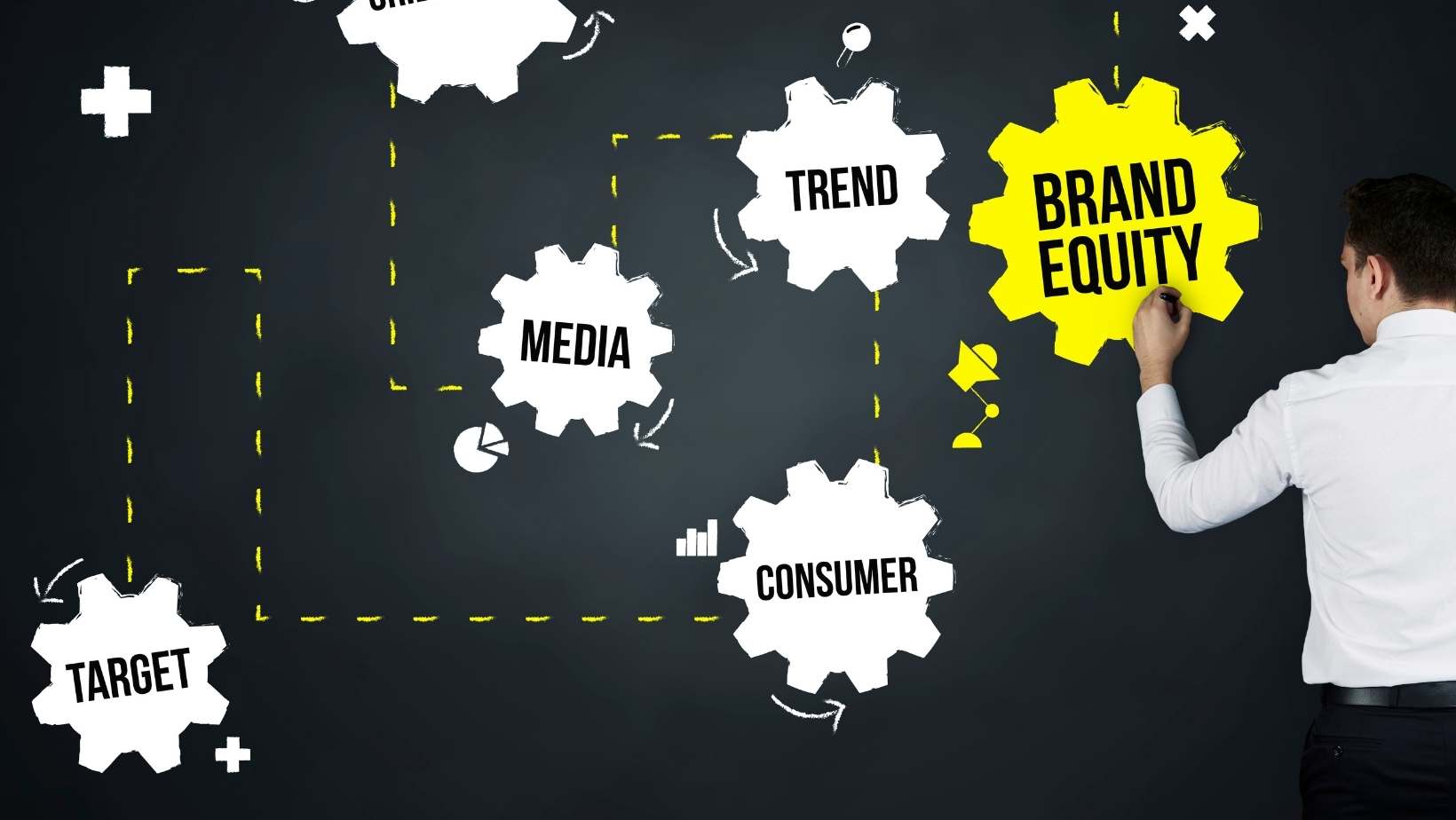 what is branding equity and its importance-min