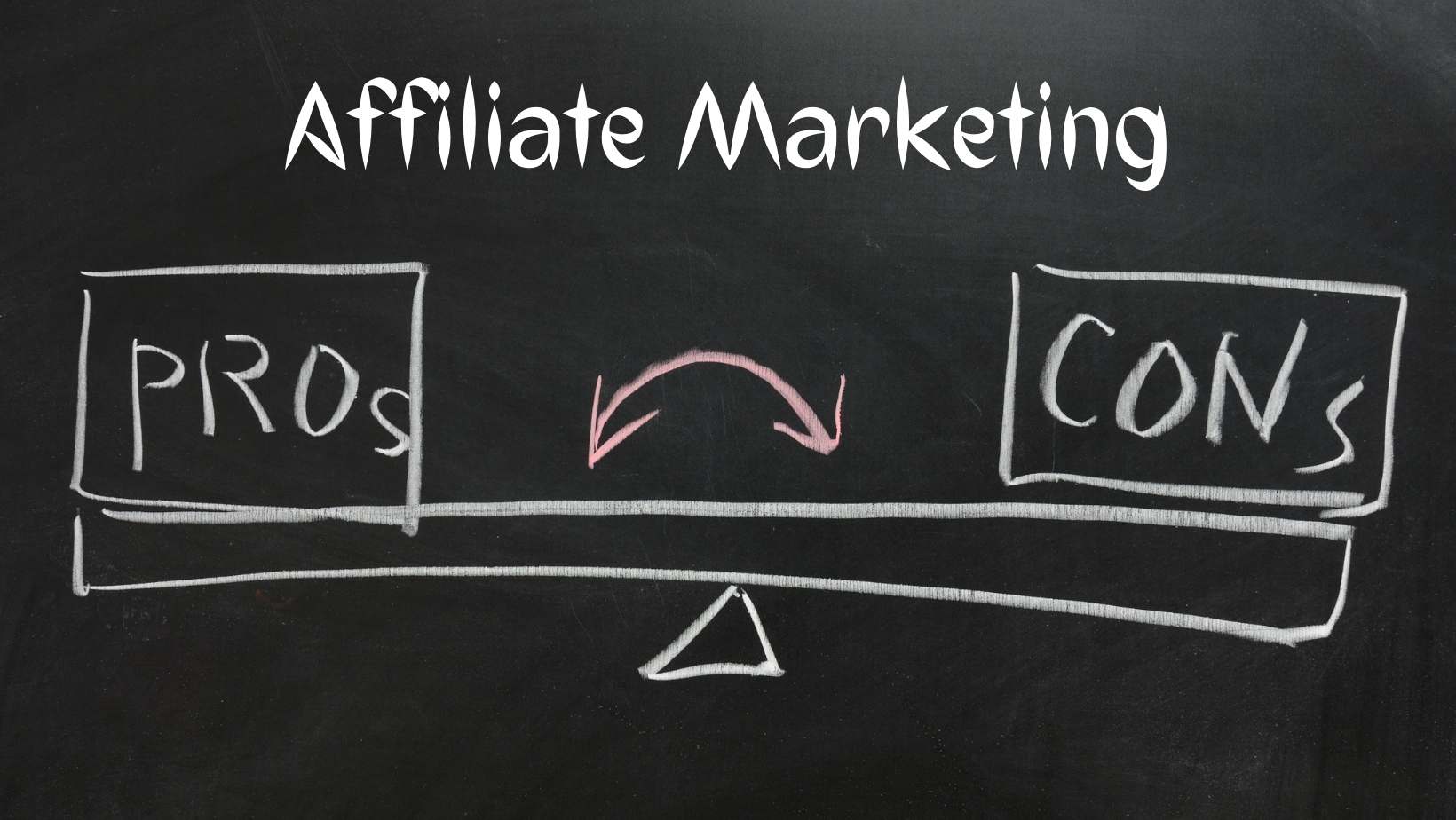 Affiliate Marketing Pros and Cons-min