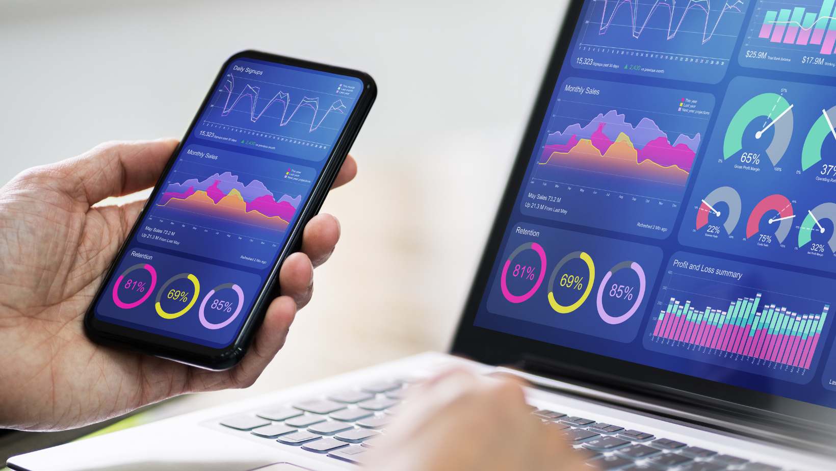 Best Mobile Analytics Apps to use in your business