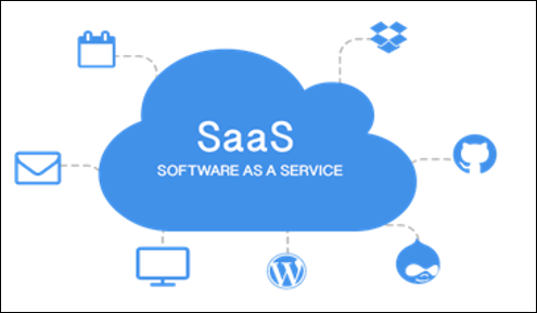 saas-software