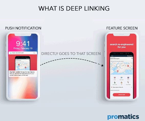 What-is-deep-linking