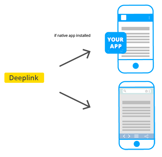 deeplink_deeplink-browser-app